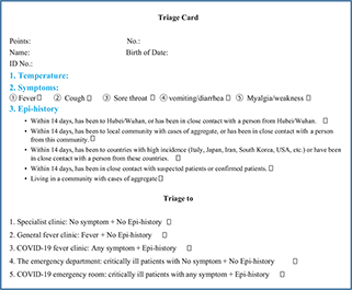 Click to Enlarge View Fig 2