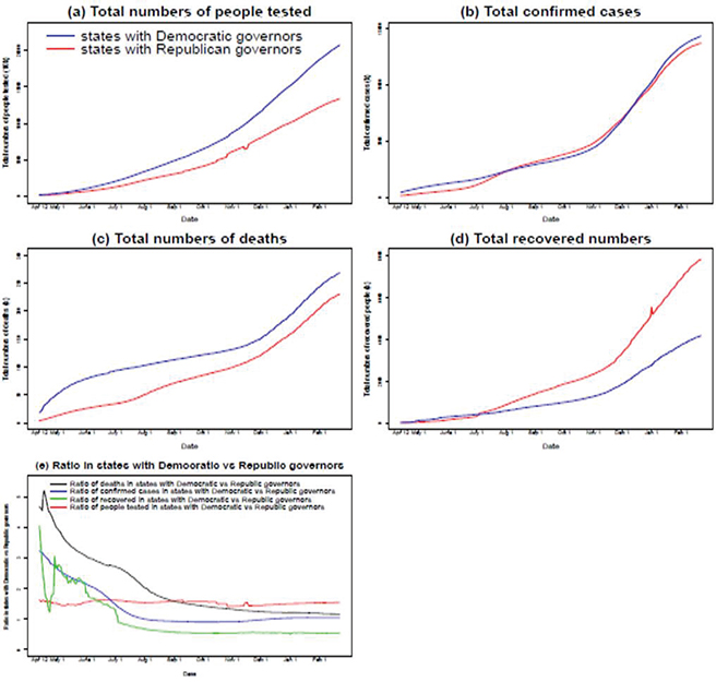 Click to Enlarge View Fig 1