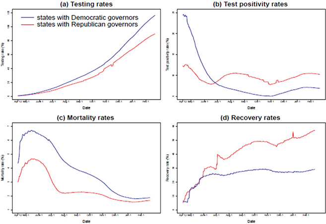 Click to Enlarge View Fig 2