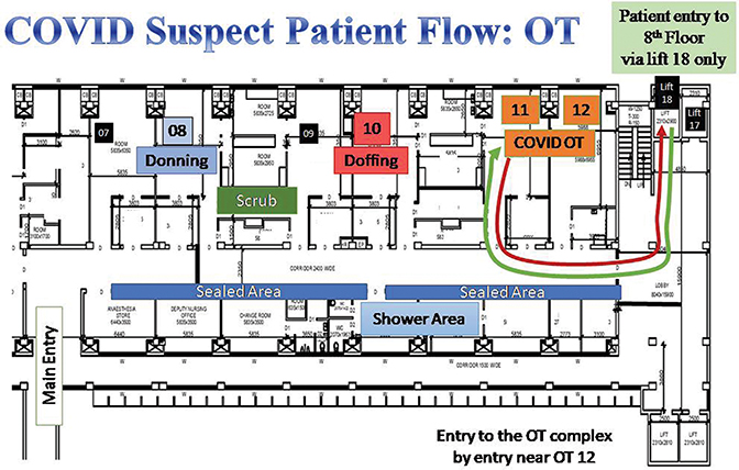 Click to Enlarge View Fig 1
