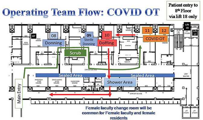 Click to Enlarge View Fig 2