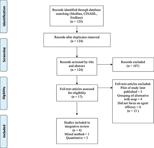 Click to Enlarge View Fig 1