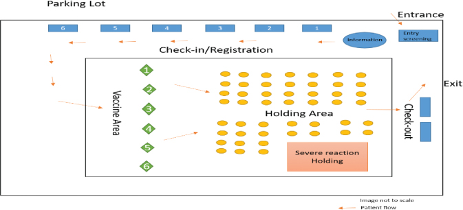Click to Enlarge View Fig 1